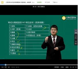 西医医生爆料视频播放网站,真相与争议并存